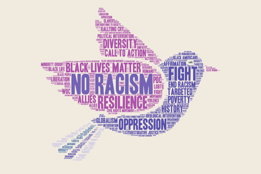 oppose racism word cloud